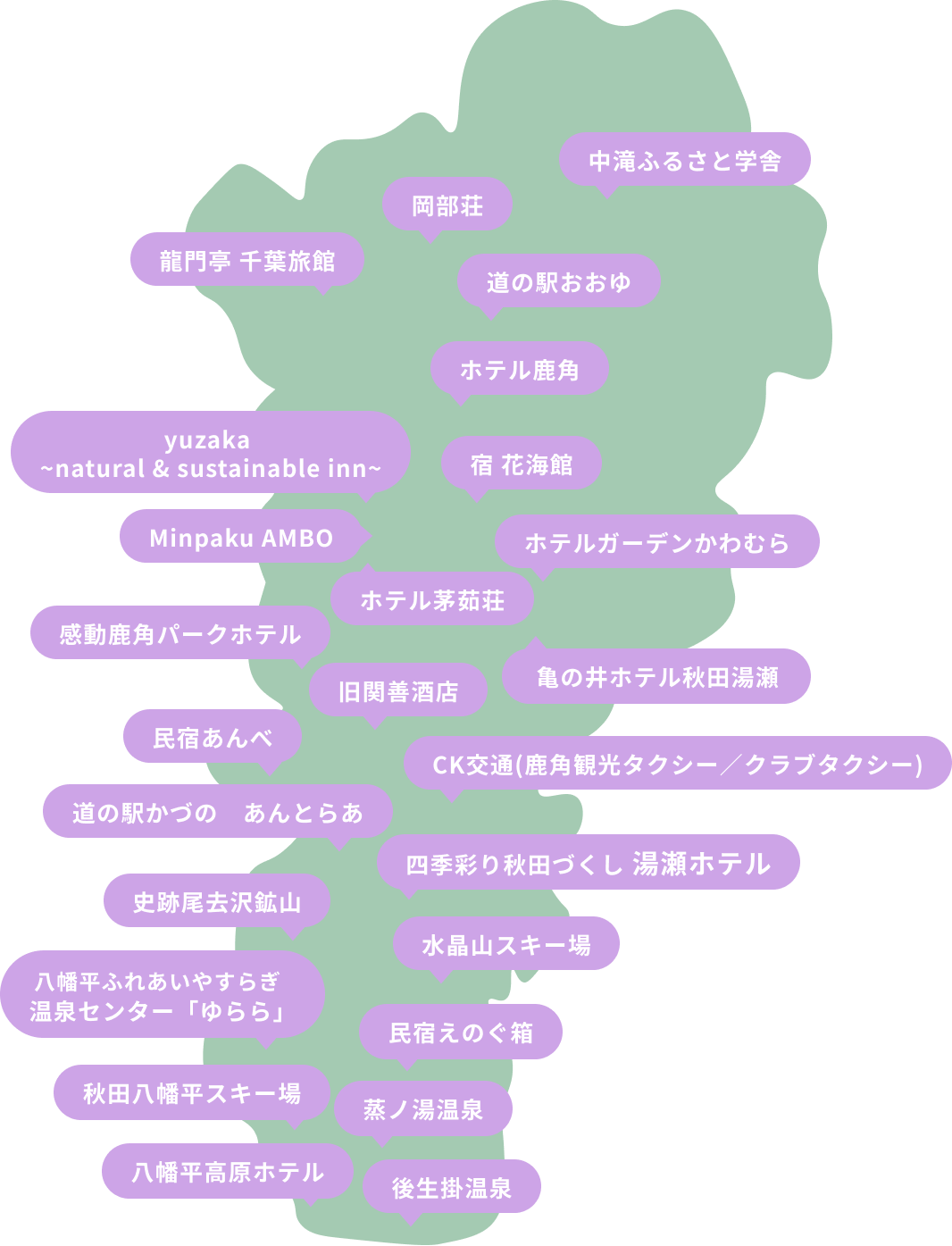 新むらさき会員特典が利用できる施設